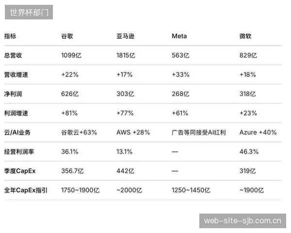 运动旅游市场规模预计将突破7000亿美元,占全球旅游市场份额的10%,催生了大量跨语言服务岗位 运动旅游市场规模预计将突破7000亿美元,占全球旅游市场份额的10%,催生了大量跨语言服务岗位